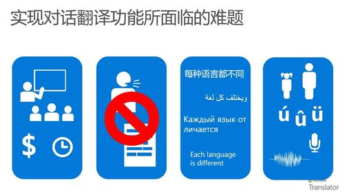 打破语言障碍 Microsoft Translator 如何拓展全球沟通新机遇